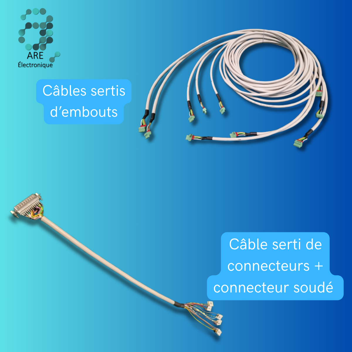 faisceaux électrique