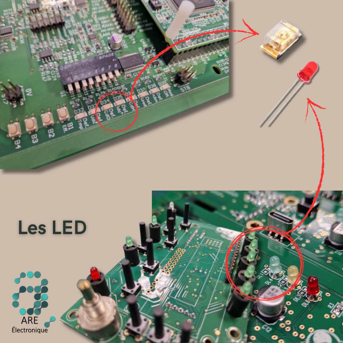 LED électronique