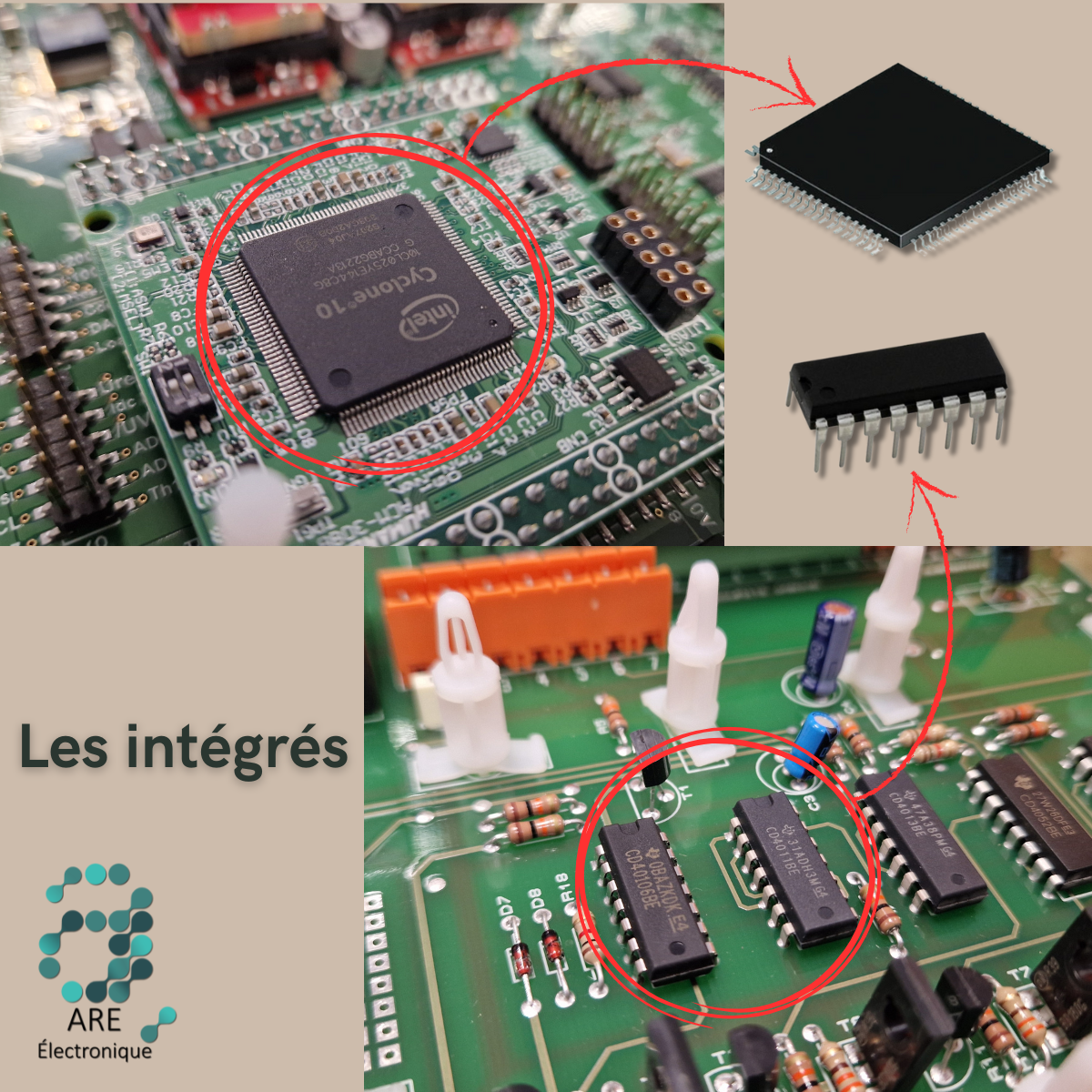 intégrés électronique