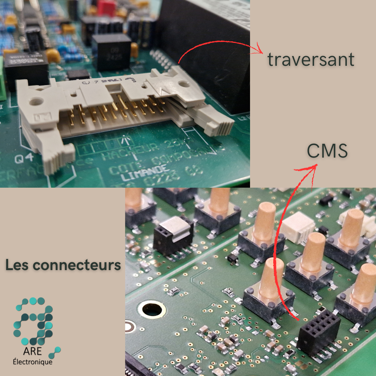 connecteurs électronique