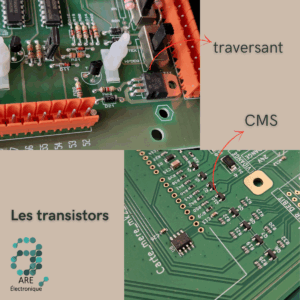 Transistor Informatique Comprendre les composants électroniques : les transistors